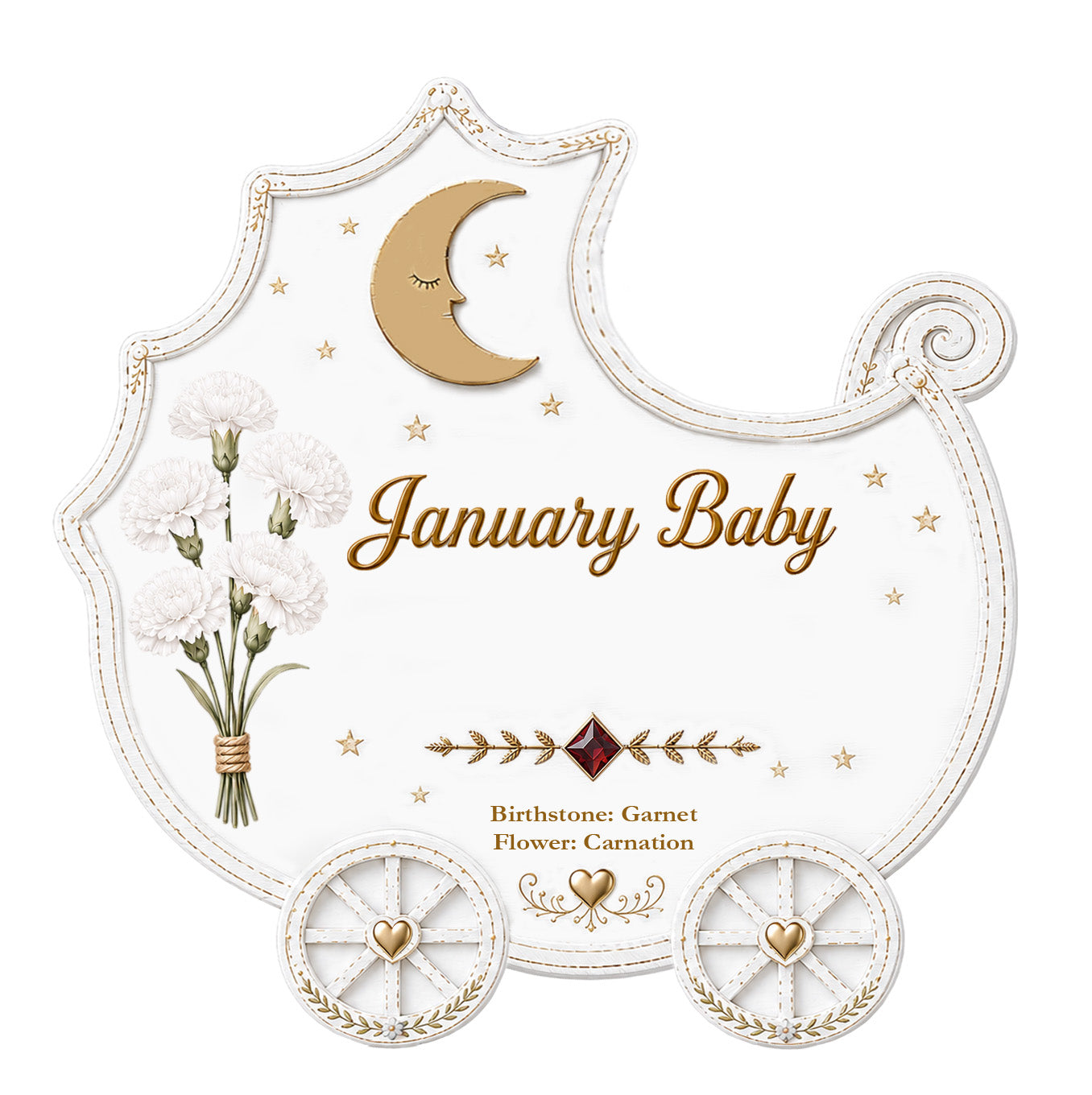 Months